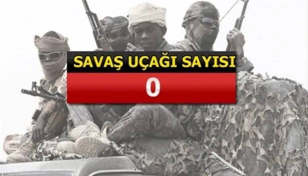 İşte İslam ordusunun gücü