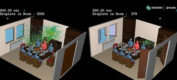koronavirus-evi-nasil-isgal-ediyor-virus-boyle-yayiliyor-1608892112841.jpg Koronavirüs evi nasıl işgal ediyor? Virüs böyle yayılıyor - 1