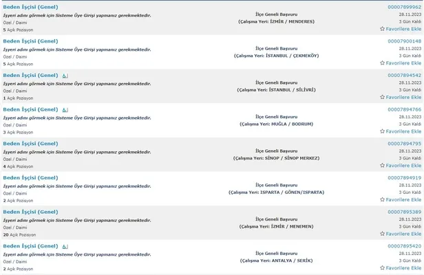 KPSS’SİZ MÜLAKATSIZ 29 BİN İŞÇİ ALINACAK! İŞKUR ilkokul mezunu alım yapacak kurumların listesini ve ilanları açıkladı