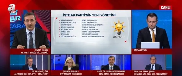 1616621256063.jpg AK Parti Kongresi sonrası dış politikada yeni dönem mi başlıyor? Hangi adımlar atılacak? AK Parti Bingöl Milletvekili Cevdet Yılmaz yorumladı - 4