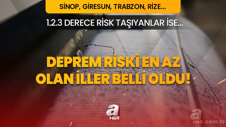 Deprem riski en az olan iller belli oldu! 1.2.3 derece risk taşıyanlar da tek tek sıralandı! Sinop, Giresun, Trabzon, Rize, Artvin... 1