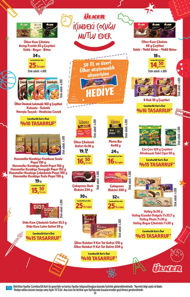 Carrefour 18 Eylül indirim kataloğu: Carrefour uygun fiyata Playstation 4, kıyma, et, balık kahve makinesi, sıvı yağ satışa sunuluyor - 10