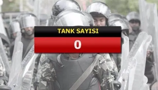 Yeri göğü inletiyorlar! İşte İslam ordusunun gücü