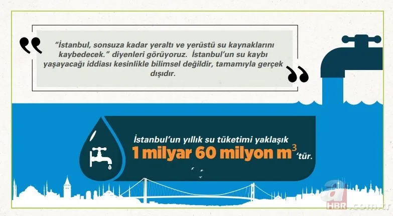 Bakan Kurum, Kanal İstanbul'la ilgili çok tartışılan o sorunun yanıtını verdi 10