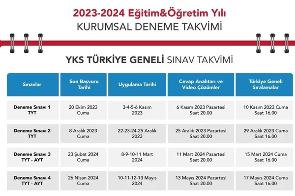 3D Türkiye geneli deneme sonuçları ne zaman açıklanacak? 7 Kasım 2023 3D Türkiye Geneli TYT deneme cevap anahtarı PDF!