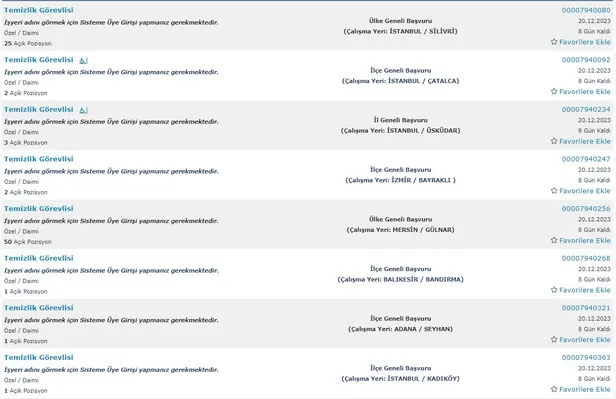 İŞKUR kurumları açıkladı! İlkokul mezunu 5.234 personel alımı başladı! 2023 Aralık ayı temizlik görevlisi alımı yapan kurumlar