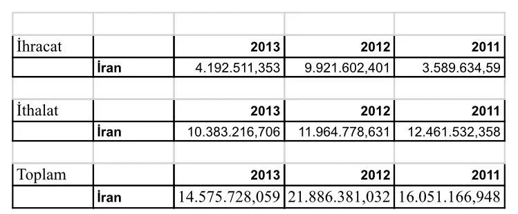 Hakan Atilla’nın yargılandığı dava ABD-FETÖ işbirliğiyle yürütüldü