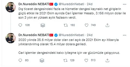 Son dakika: Hazine ve Maliye Bakanı Nureddin Nebati'den 'cari açık' açıklaması - 1