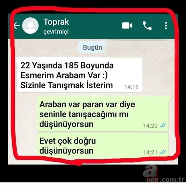 Araban Da Bir Mahalle Karantinaya Alindi Gaziantep Haberleri