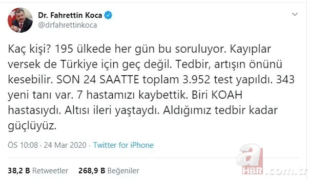 İşte gün gün Türkiye'nin koronavirüste vaka sayıları 24