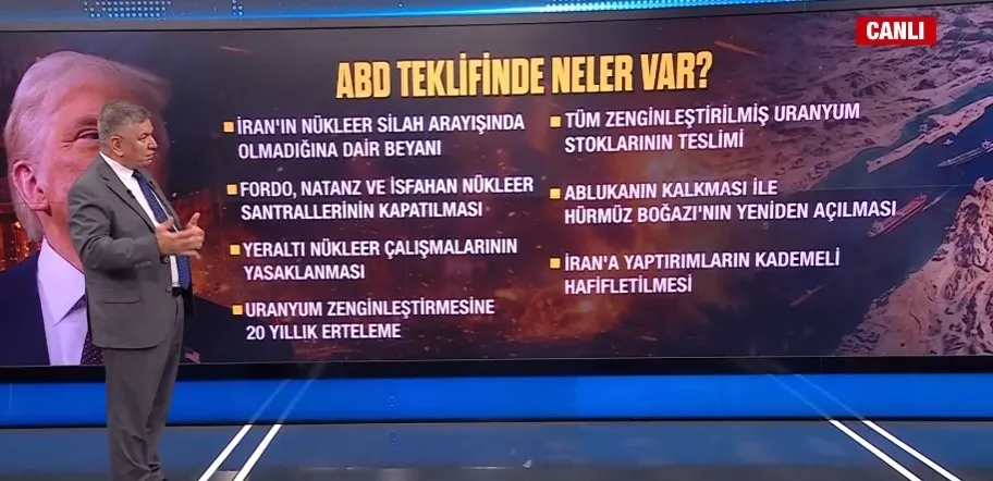 abd-iran-geriliminde-korfezde-gizli-pazarlik-sureci-sabote-eden-kuresel-cete-ve-paralel-yapilar-ifsa-1778508601416.jpg Fotoğraf-A Haber