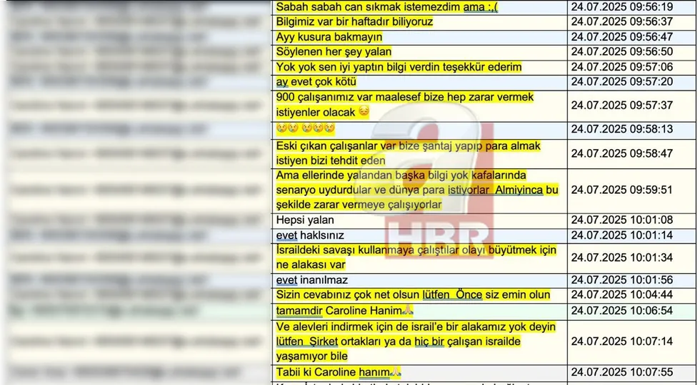 1789910297363.jpg Forex soruşturmasında İsrail detayı! WhatsApp yazışmaları dosyada: “İsrail ile bir alakamız yok deyin” - 3