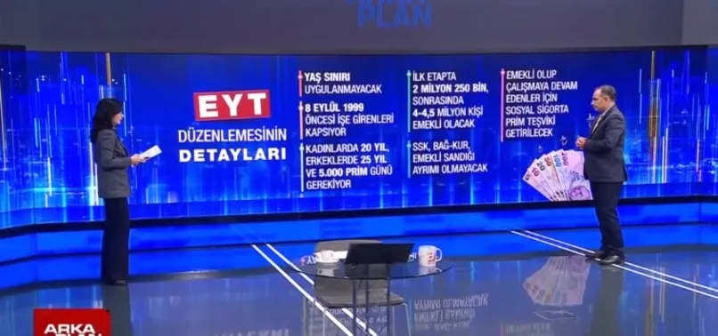 BAĞKUR - SSK - Emekli Sandığında EYT nasıl olacak? EYT’de yaş prim gün sayısı erkek ve kadınlarda ne olacak?