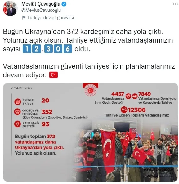 son-dakika-ukraynadan-tahliye-edilen-turk-vatandaslarinin-sayisi-ne-kadar-disisleri-bakani-mevlut-cavusoglu-ac-1646683634187.jpg Son dakika: Ukrayna'dan tahliye edilen Türk vatandaşlarının sayısı ne kadar? Dışişleri Bakanı Mevlüt Çavuşoğlu açıkladı - 1