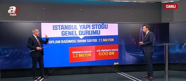 istanbulda-binalar-ne-kadar-guvenli-deprem-aninda-ne-yapilmali-1745476505441.jpg Ekran görüntüsü / A Haber