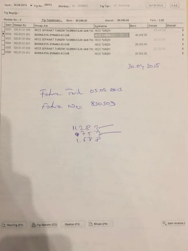 Karanlık avukat FETÖ imamlarıyla - 8