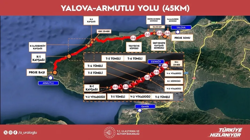 seyahat-suresini-30-dakika-kisaltacak-yol-icin-buyuk-gun-1784805002317.jpeg Seyahat süresini 30 dakikaya düşürecek yol için büyük gün! Yalova-Armutlu yolu yarın hizmete açılıyor - 1