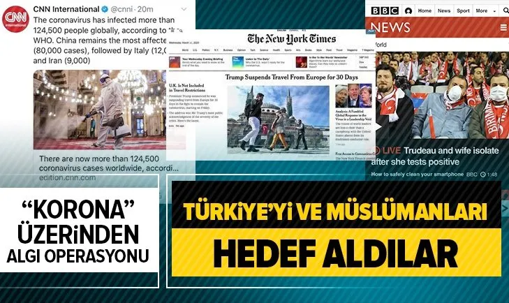 Batı medyasından koronavirüs üzerinden algı operasyonu! Türkiye'yi ve Müslümanları hedef aldılar