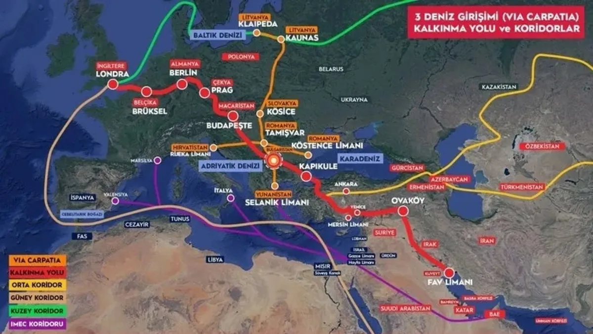 Ticaretin merkezi Türkiye Ortadoğu'daki ticaret yolları Türkiye üzerinden Avrupa'ya bağlanacak