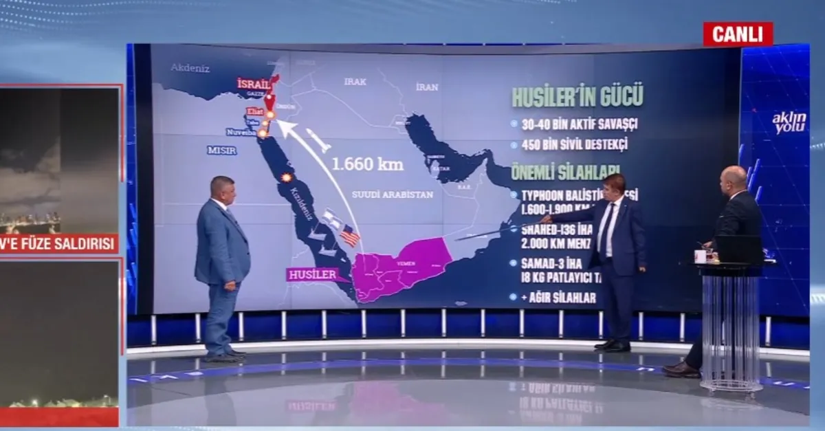 Husiler'in arkasında güç Çin teknolojisi mi?