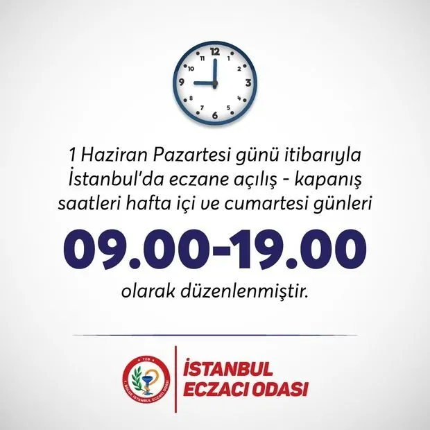 SON DAKİKA! Eczane çalışma saatlerinde flaş değişiklik! 2020 İstanbul’da eczaneler saat kaça açılacak, kapanacak?