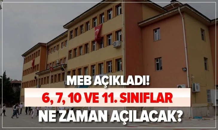 9 Kasim Da Ortaokul Ve Liseler Acilacak Mi Meb 6 7 10 Ve 11 Siniflar Ne Zaman Okula Baslayacak