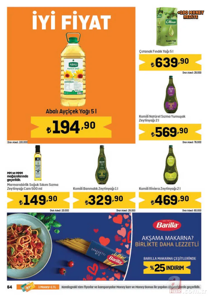 YÜZLERCE ÜRÜN İNDİRİMDE! Migros 10 Şubat indirim kataloğu yayında! İşte tüm ucuz ürünler ve fiyatları… 14