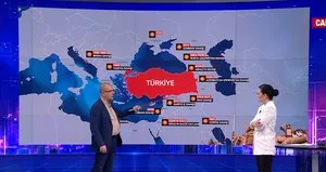 Türkiye’nin 3. Dünya Savaşı planı ne?