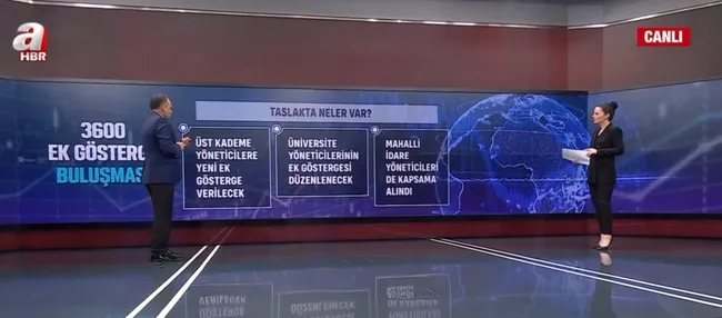 3600-ek-gosterge-kimleri-kapsayacak-3600-ek-gosterge-ne-zaman-kimlere-verilecek-1645016026883.jpg 3600 ek gösterge kimleri kapsayacak? 3600 ek gösterge ne zaman, kimlere verilecek? - 1
