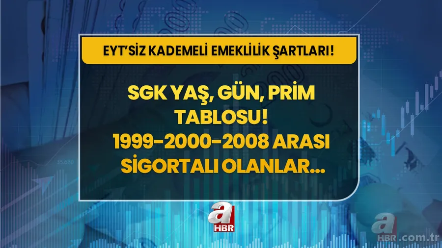 1999 öncesi ve 2000 sonrası SGK'lı olanlara müjde! EYT'yi kaçıranlara kademeli emeklilik listesi şekillendi! Kadın erkek yaş tablosu 1
