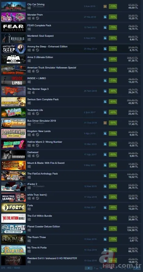 Steam oyun indirimleri siteyi çökertti! Steam oyun indirimleri hangi oyunlarda geçerli? Steam indirimleri ne zaman bitiyor? 19