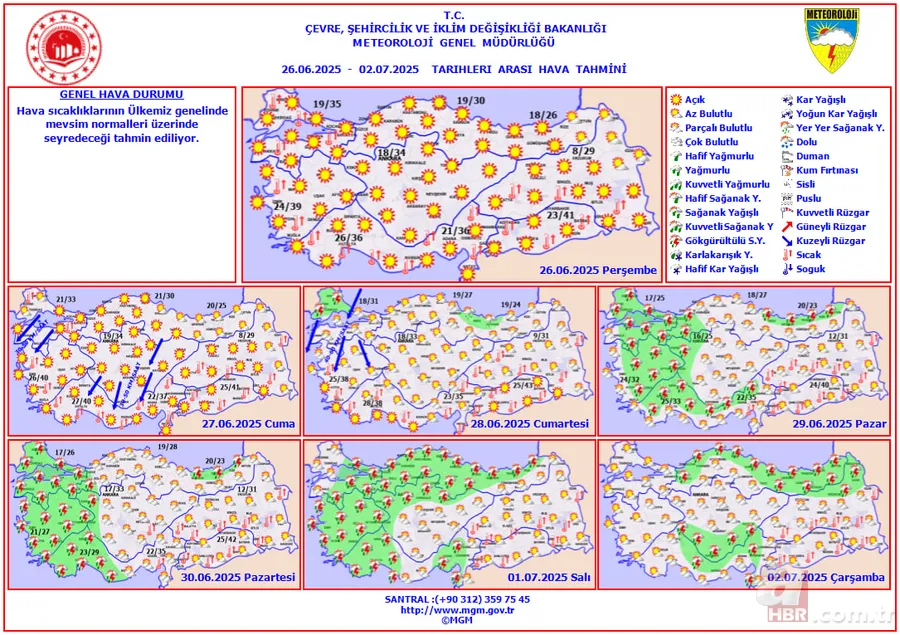 MGM'den tehlikeli sıcak hava uyarısı: 2 gün boyunca nemle birlikte etkisi pik yapacak! Gölgeye kaç, bu saatlerde sakın çıkma 7
