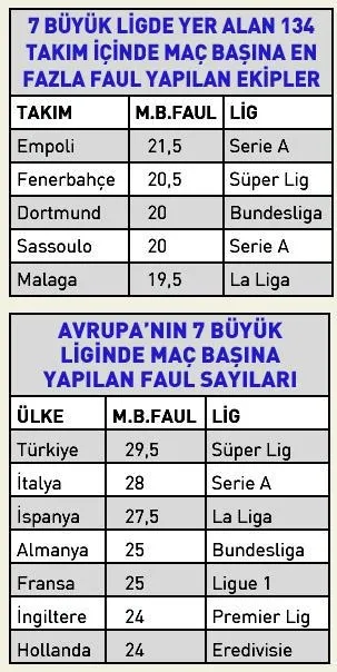 Advocaat'tan hakemler konusunda doğru teşhis - 1