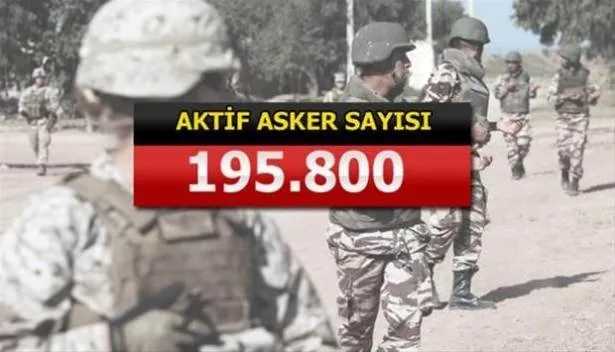Yeri göğü inletiyorlar! İşte İslam ordusunun gücü