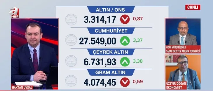 İslam Memiş altın trenine binmek için A Haber’de tarih verdi: Şişen balon sert patlayacak!
