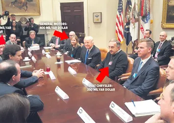 Trump rest çekti şirket yöneticileri çark etti