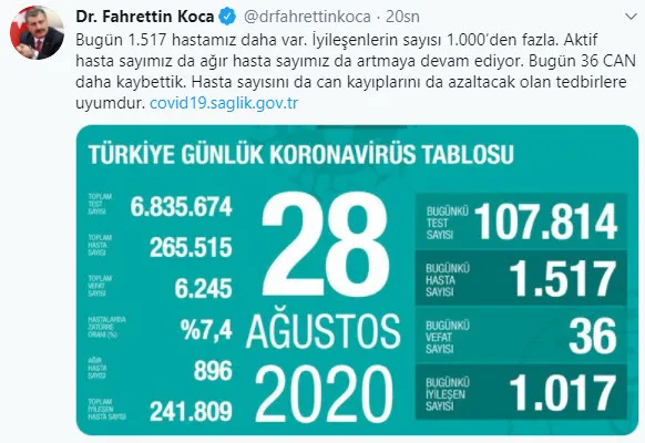 Son dakika: Sağlık Bakanı Fahrettin Koca koronavirüs vaka sayısını açıkladı - 1