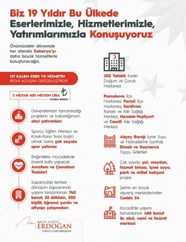 Son dakika: Başkan Erdoğan'dan flaş mesajlar: Biz kuklayı da kuklacıyı da gördük - 7