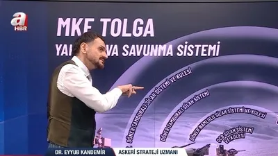 Drone savar sistemi TOLGA nasıl çalışıyor?