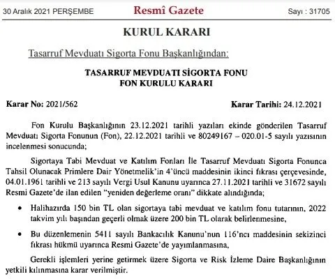 Son dakika: Kritik karar Resmi Gazete’de! Mevduat katılım fonu tutarında düzenleme! 200 bin TL’ye çıkarıldı