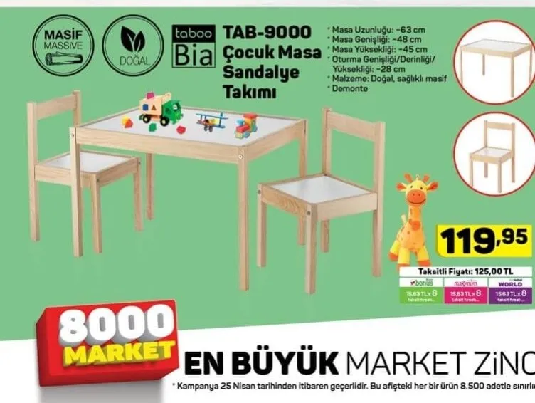 A101 Aktuel Urunler Katalogu 25 Nisan Icin Son Gun A101 Indirimli Urunler Neler