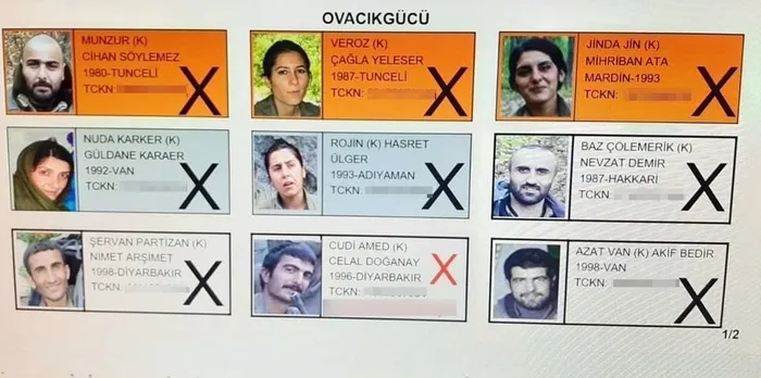 Son dakika: Tunceli’de PKK’ya ait 6 sığınak imha edildi