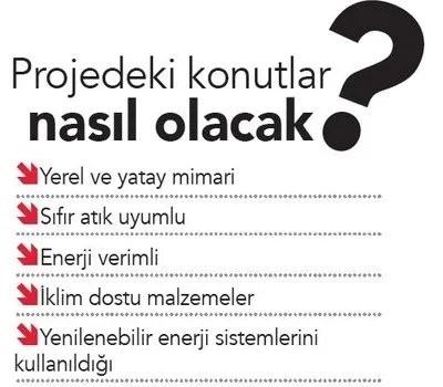 TOKİ'den yüz binlerce ucuz konut hamlesi! Müjdeyi Başkan Erdoğan vermişti! Detaylar belli oluyor! Emekli için yüzde 20 kontenjan ayrıldı - 6