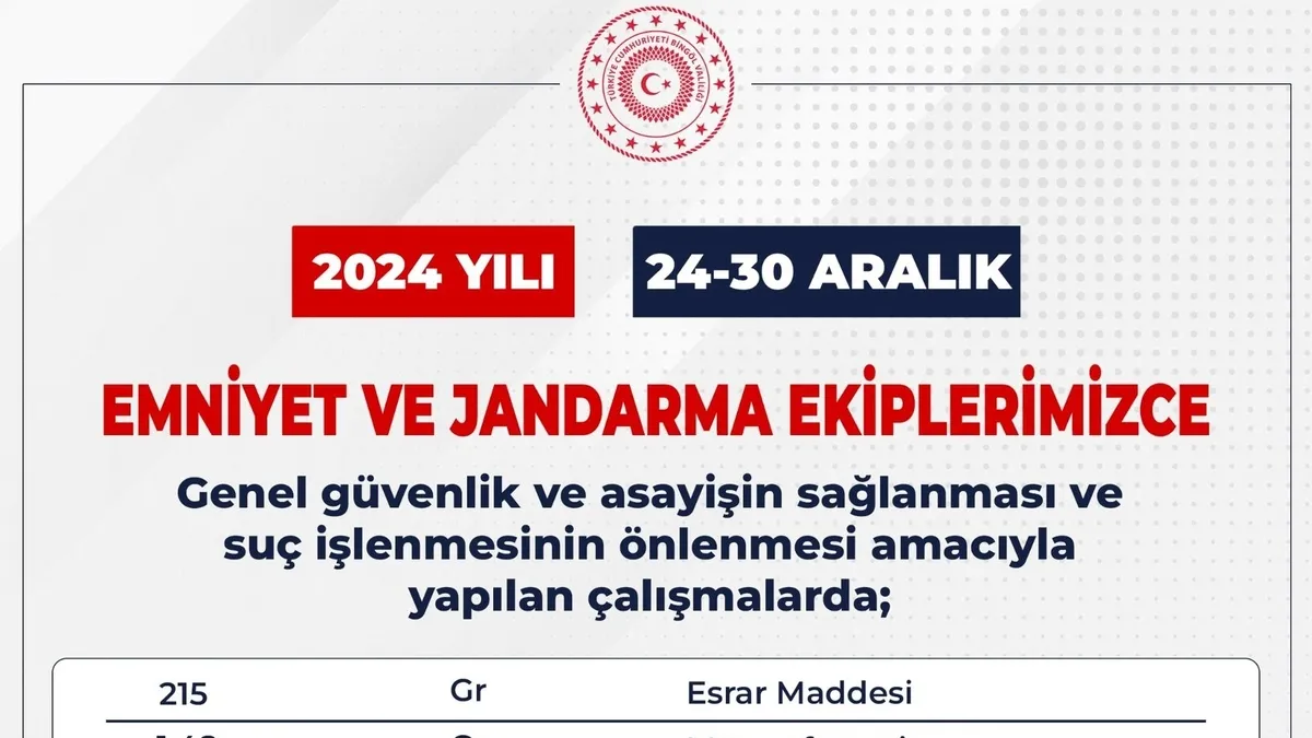 Bingöl’de aranan 20 şüpheli yakalandı
