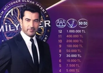 "Tavuk ayağı yemek" deyimi ne anlama gelir? Kim Milyoner Olmak İster sorusu