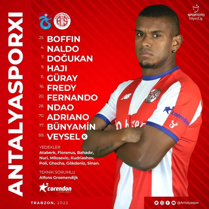 son-dakika-trabzonspor-antalyaspor-canli-skor-anlatim-1651336306591.jpg