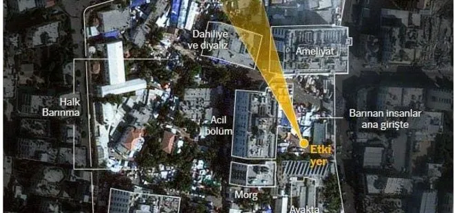 Katil İsrail’in Şifa Hastanesi yalanı çöktü! Mühimmatı inceleyen New York Times savaş suçunu kanıtladı