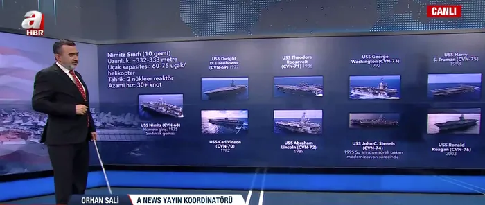 abdnin-dev-donanmasi-orta-dogu-yolunda-peki-abdnin-kac-ucak-gemisi-var-1770903840040.png foto:ahaber.com.tr