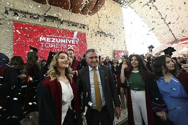 Hasan Kalyoncu Üniversitesi dünyaya örnek olacak! Kıraç arazisinden büyük eğitim yuvasına! 15 yılda sayısız başarı