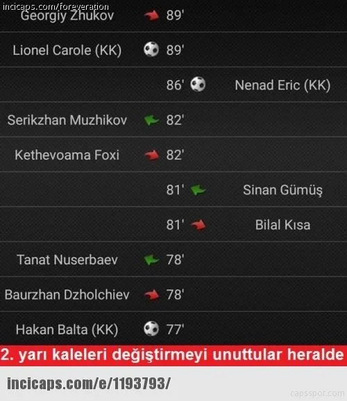 Astana - Galatasaray capsleri